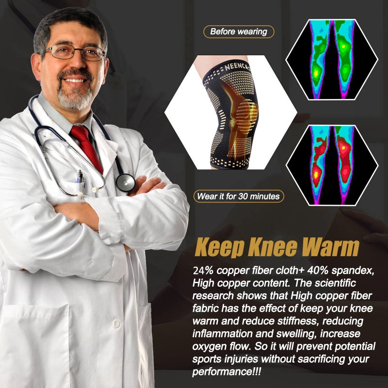 NEENCA Copper Knee Braces for Knee Pain Relief - 2 Pack Knee Sleeves Set, Knee Compression Sleeves with Copper Ions Infused Fiber for Sports, Workout, Arthritis, Meniscus Tear- FSA/HSA Eligible - Image 3