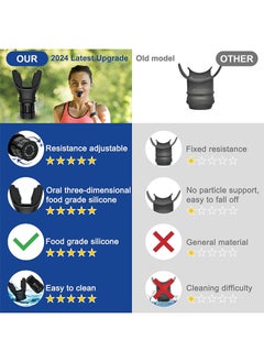 Depend Lung Exerciser Expander Device, Breathing Exercise Device For Lungs, Silica Gel Deep Breathing Exercise Trainer, Increase Lung Capacity, Improve Sleep (Black)  - Image 3