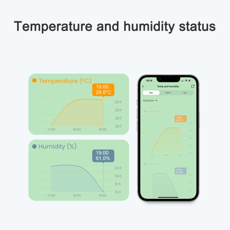 LCD Display IR Remote Controller USB Rechargeable Temperature and Humidity Detector - Accurate Hygrothermograph for Office Home with Mobilephone Connectivity - Image 4