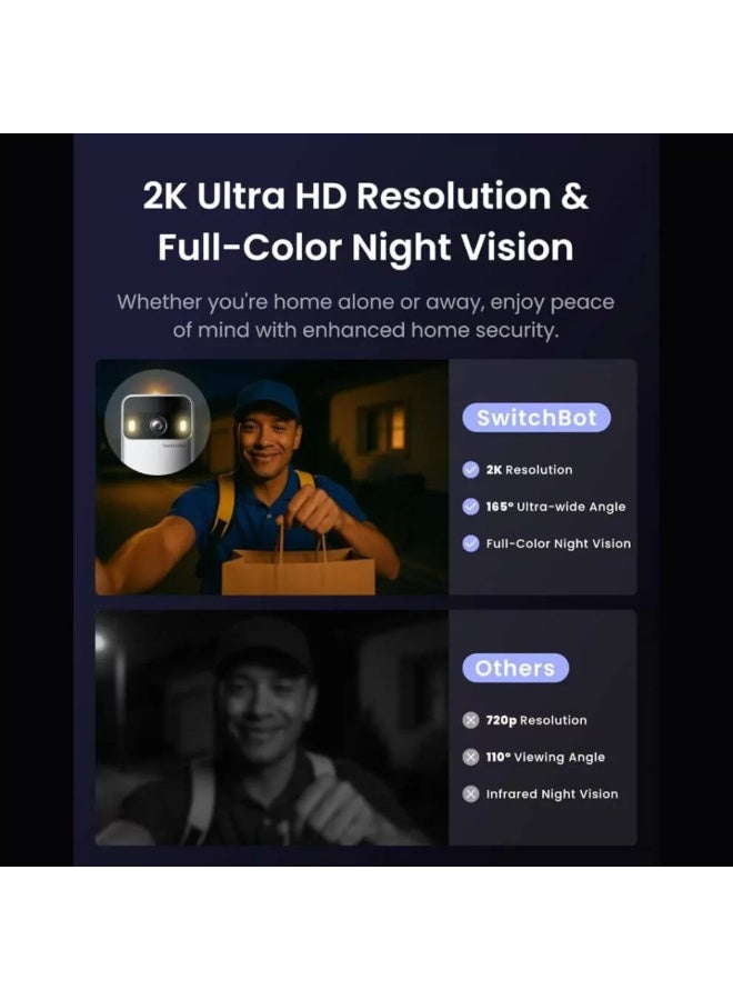 SwitchBot Video Doorbell Camera Wireless with Monitor - Image 4