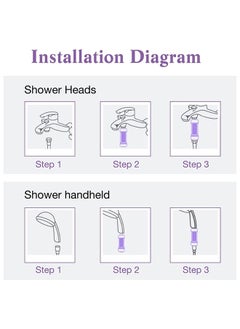 SKY-TOUCH Vitamin Shower Filter : Aromatherapy Hard Water Softener Chlorine & Fluoride Shower Filter Easy Installation for Universal Output Showerhead for Healthier Skin & Hair (Lavender)  - Image 5