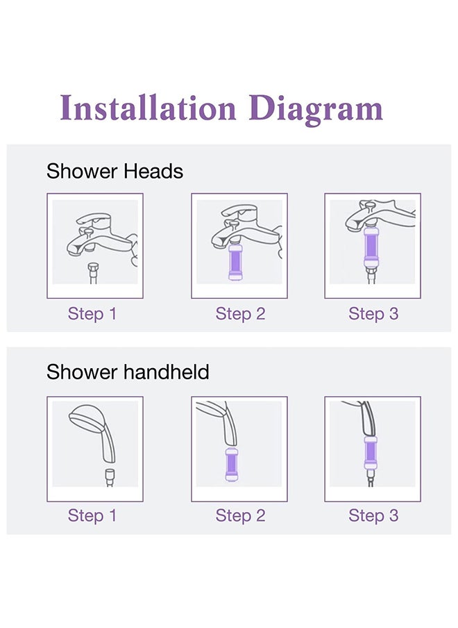 SKY-TOUCH Vitamin Shower Filter : Aromatherapy Hard Water Softener Chlorine & Fluoride Shower Filter Easy Installation for Universal Output Showerhead for Healthier Skin & Hair (Lavender)  - Image 5