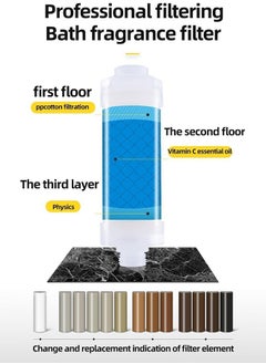 SKY-TOUCH Vitamin Shower Filter : Aromatherapy Hard Water Softener Chlorine & Fluoride Shower Filter Easy Installation for Universal Output Showerhead for Healthier Skin & Hair (Lavender)  - Image 3