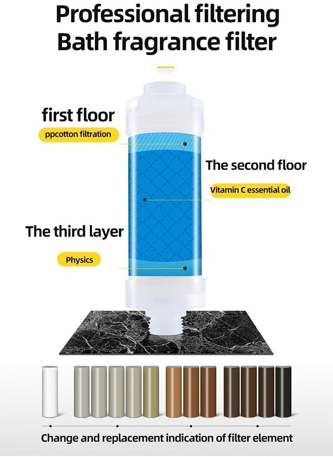 SKY-TOUCH Vitamin Shower Filter : Aromatherapy Hard Water Softener Chlorine & Fluoride Shower Filter Easy Installation for Universal Output Showerhead for Healthier Skin & Hair (Lavender)  - Image 3