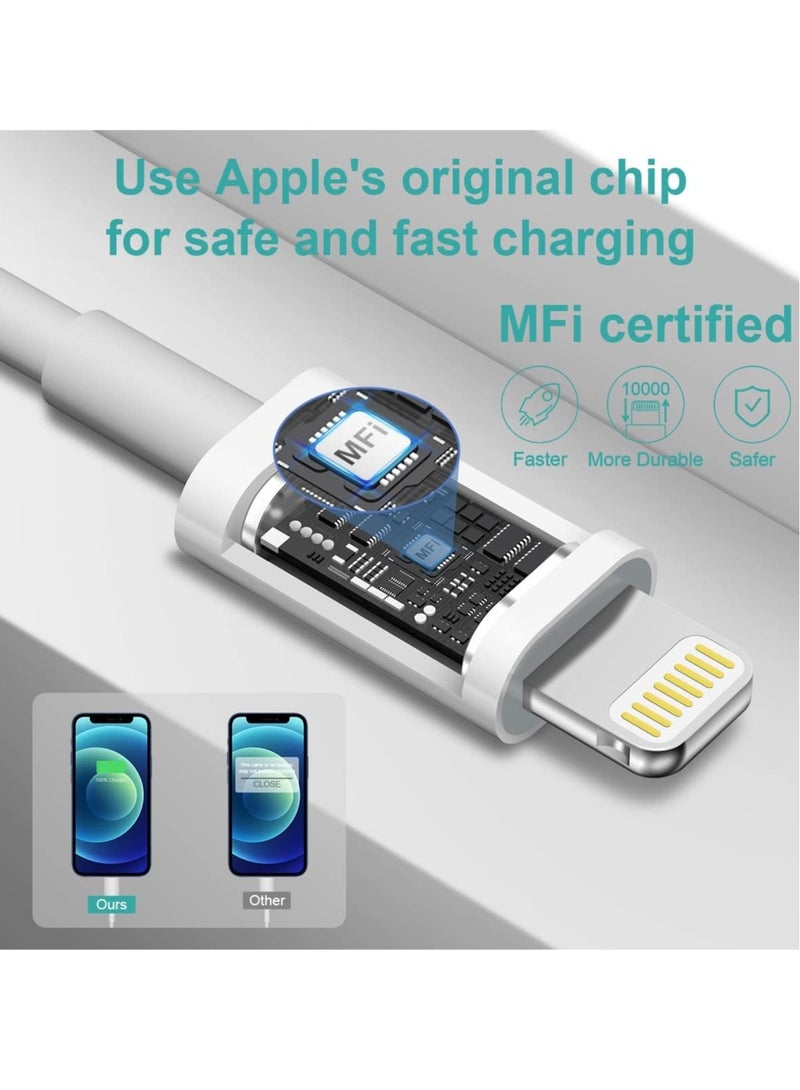 ELTRAZONE "iPhone Super Fast Charger – 20W USB-C Wall Charger with 6FT Fast Charging Cable, 2 Pack, Compatible with iPhone 14/14 Pro Max/13/13 Pro/12/12 Pro/11/iPad Pro" - Image 4