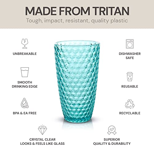BELLAFORTE Shatterproof Tritan Plastic Tall Tumbler, Set of 4, 19oz - Laguna Beach Drinking Glasses - Unbreakable Tritan Drinking Glasses for Parties - BPA Free - Blue - Image 3