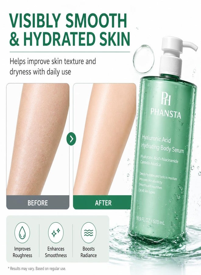 PHANSTA Hydrating Body Serum for Dry Skin – Lightweight Body Moisturizer with Hyaluronic Acid, Niacinamide & Centella Asiatica, Fast Absorbing Daily Body Lotion for Smooth and Healthy-Looking Skin - Image 3