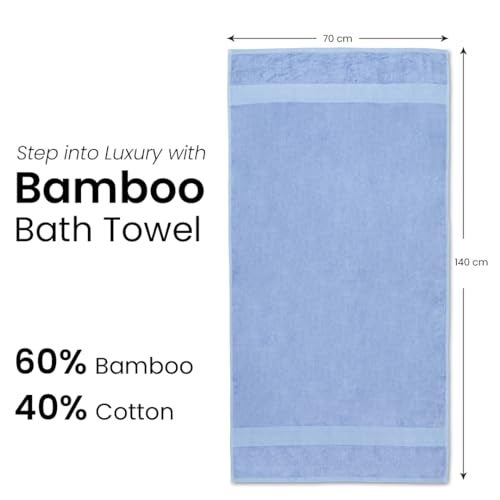 BePlush Bamboo Towels for Bath| Ultra Soft, Highly Absorbent, Quick Dry, Anti Bacterial Bamboo Bath Towel for Men & Women || 450 GSM, 27 x 55 Inches (1, Sky Blue) - Image 2