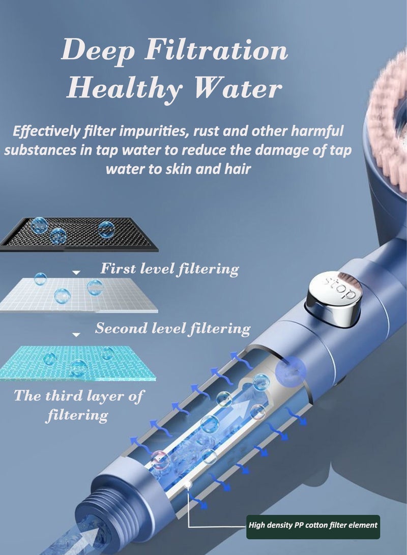 CubeG Handheld Shower Head, High Pressure Shower Head with 5 Spray Modes(Only Shower Head),Turbocharged Design Powerful Shower Head with Base and 1.5M Stainless Steel Hose - Image 5