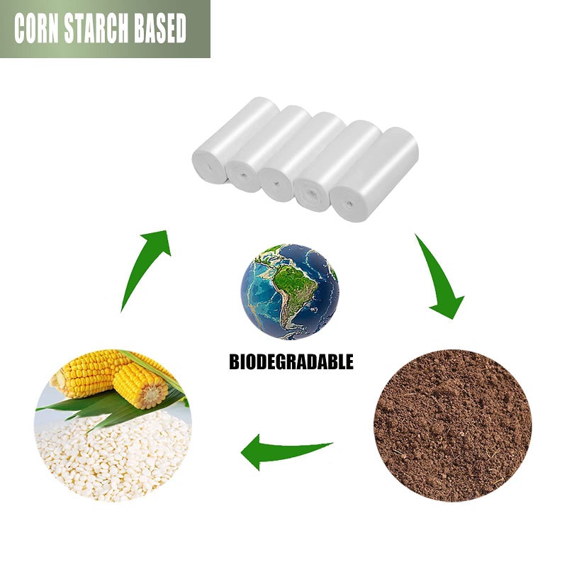 Inwaysin Small Trash Bags, Inwaysin Small Garbage Bags 4-6 Gallon Biodegradable Can Liners Thicken, Size Expanded, White 200 Counts - Image 2
