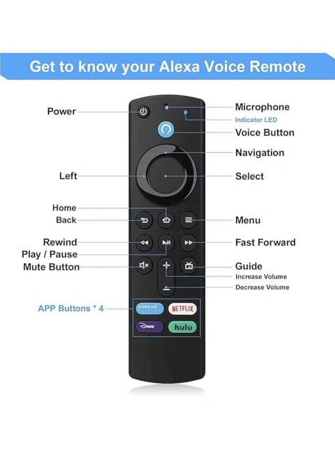 L5B83G Replacement Remote Control with Voice Function - Image 3