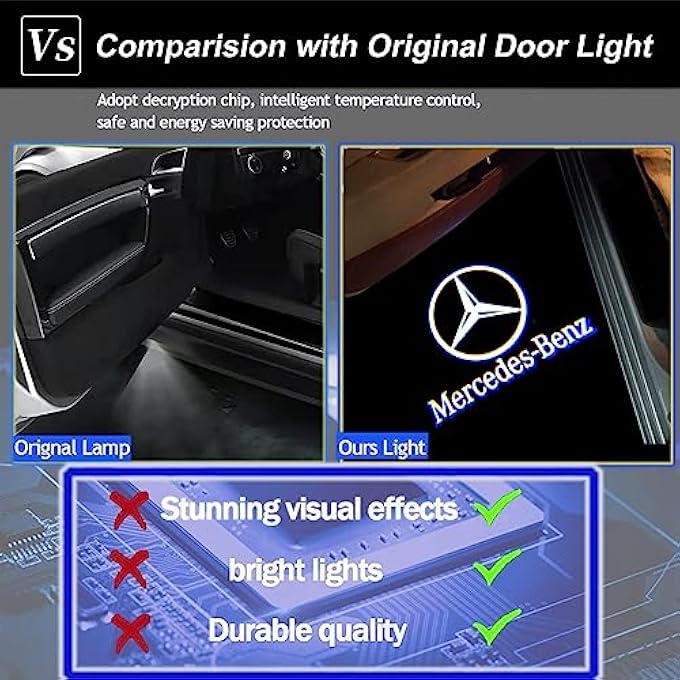 ميكينج تك قطعتان من مصابيح شعار LED لباب السيارة بديلة لمصابيح Benz ثلاثية الأبعاد Ghost Shadow Puddle Lights لا تتلاشى أبدًا مصباح سيارة LED ثلاثي الأبعاد لـ A B C E M G Gl Gla Glc Gle Gls Class 4Dr W205 W213 W176 W166 ACEGlaGlcGleGls - Image 3