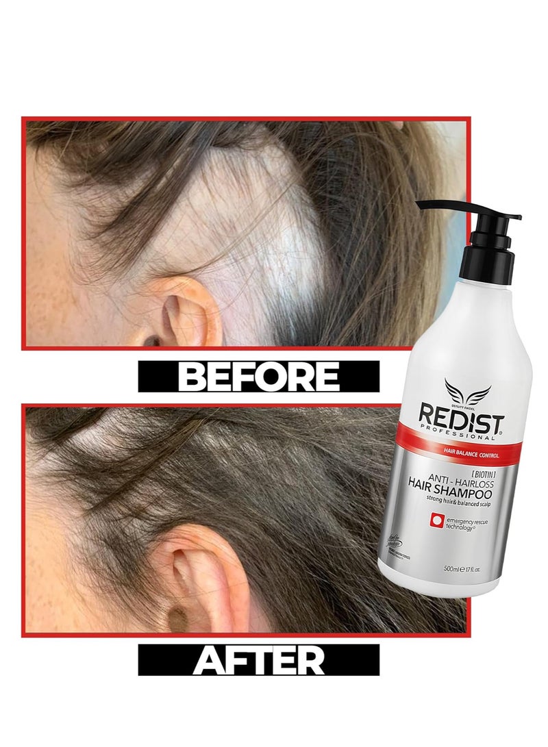 Redist Anti Hair Loss Shampoo 500ml – Strengthening Formula for Thinning Hair - Image 3