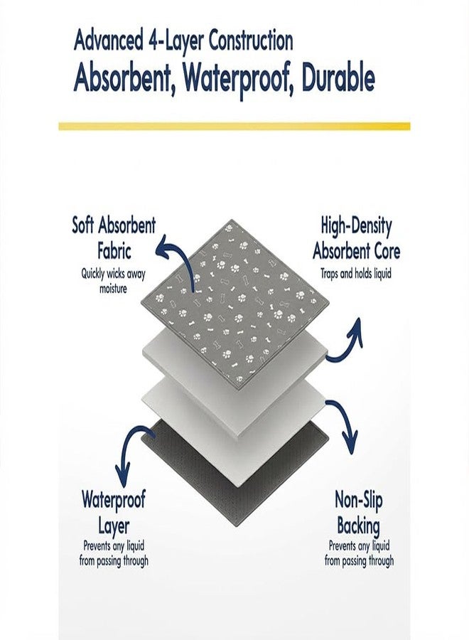 Muddy Mat® Washable Pee Pads for Dogs, Super Absorbent Reusable Puppy Pads-100% Waterproof Pee & Potty Training Pads for Pets, Non-Slip Dog Pads for Crates, Playpens and Floors - 2 Pack, Grey 36"x36" - Image 2