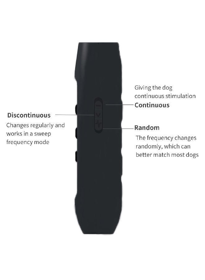 NIBEMINENT 3 Mode Ultrasonic Repeller Black 17.60x4.60x4.60cm - Image 4