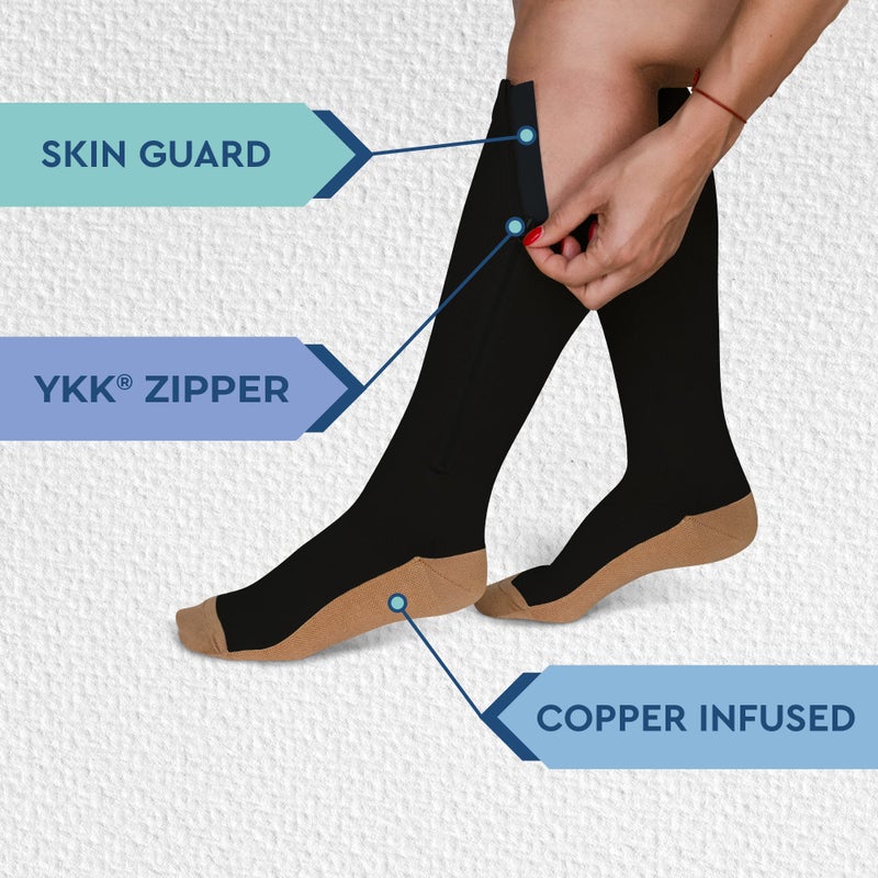 TheraMagicâ„¢ Zipper Compression Socks for Men & Women, 20-30mmHg Closed Toe Graduated Zippered Compression Stocking - Image 5