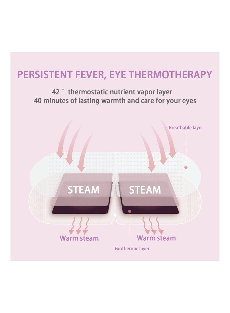 Heated Eye Mask, 20Pairs Steam Eye Mask, Heated Eye Mask for Dry Eyes, Warm Eye Compress, Eye Care Steam Warm Eye Mask, Relaxation  Eye Strain, Fatigue Disposable Moist Hot Compress Eye Patch ( - Image 2