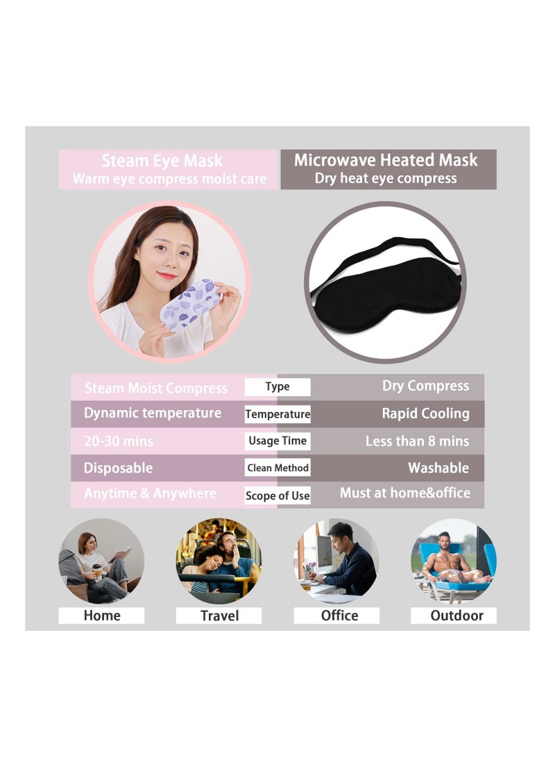 Heated Eye Mask, 20Pairs Steam Eye Mask, Heated Eye Mask for Dry Eyes, Warm Eye Compress, Eye Care Steam Warm Eye Mask, Relaxation  Eye Strain, Fatigue Disposable Moist Hot Compress Eye Patch ( - Image 4