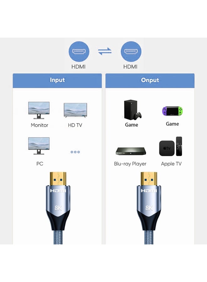 8K HDMI Cable, Nylon Braided 2.1 HDMI CL3 Rated Support Dolby Atmos, 8K@60Hz/4K@120Hz, Ultra Speed 48Gbps, eARC, HDCP 2.2 & 2.3, Dynamic HDR Compatible with Monitor/Projector/Sw-itch/P-S5/Xbo-x (1M) - Image 4