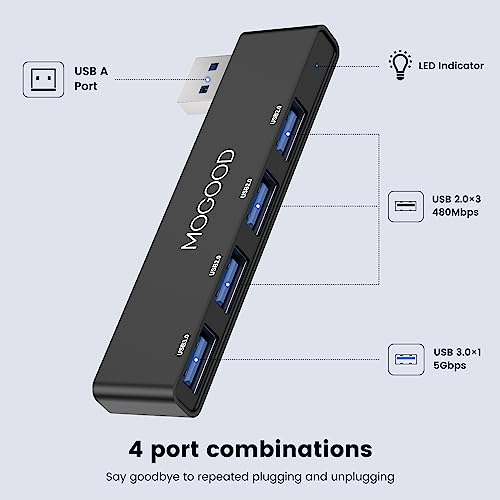 MOGOOD USB Splitter - 3.0 USB Hub Multiport Adapter USB Port Expander for Laptop, PC, MacBook, Mac Pro, Mac Mini, iMac, Surface Pro - Image 4