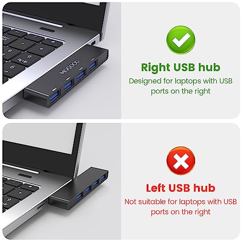 MOGOOD USB Splitter - 3.0 USB Hub Multiport Adapter USB Port Expander for Laptop, PC, MacBook, Mac Pro, Mac Mini, iMac, Surface Pro - Image 2