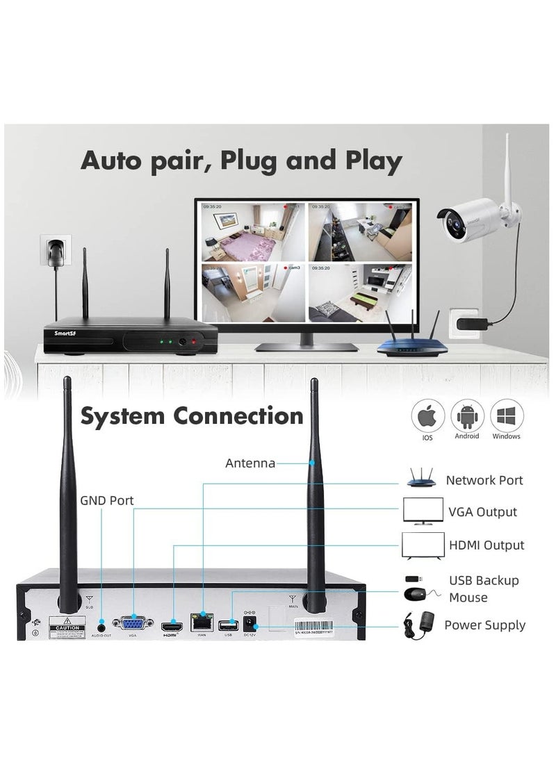 مجموعة مراقبة ان في ار واي فاي 1080 بيكسل من اني مع قرص صلب 1 تيرا، نظام كاميرا مراقبة لاسلكية سي سي تي في، (4) 2.0 ميجابيكسل 1080 بيكسل مقاومة للعوامل الجوية لاسلكية للاستخدام الداخلي والخارجي - Image 5