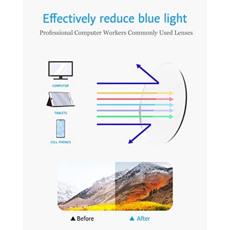 Computer gaming blue light blocking glasses, lightweight frame, blue tinted lenses, UV400 protection and anti-glare coating - Image 4