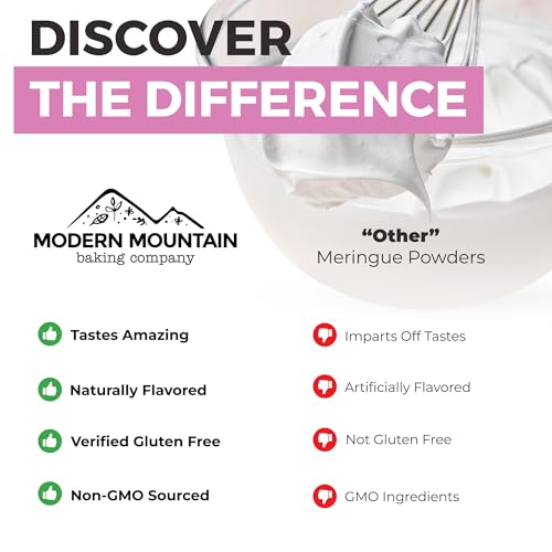 MODERN MOUNTAIN Meringue Powder (14oz) For Royal Icing, Premium Quality, High Egg White Formula, Create Incredible Royal Icing or Frosting for Sugar Cookies, Naturally Flavored, Verified Gluten Free, Non-GMO Sourced - Image 4