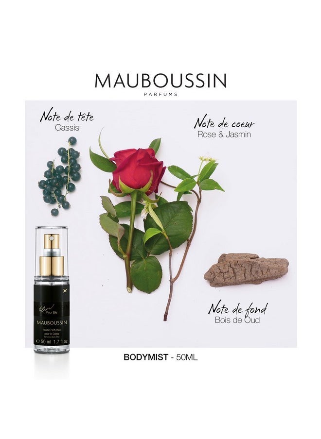 MAUBOUSSIN - - Body Mist Set Premium : Elixir Pour Elle Mist 50Ml (1.7 Fl Oz), Promise Me Mist 50Ml (1.7 Fl Oz), In Red 50Ml (1.7 Fl Oz) & My Twist Mist 50Ml (1.7 Fl Oz) - Image 1