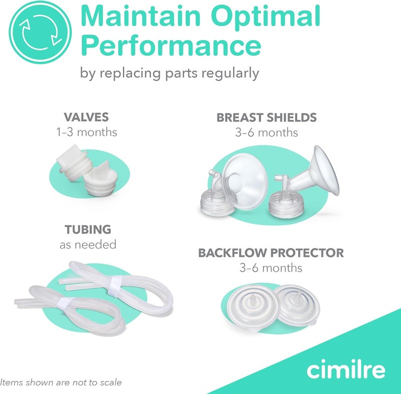 Cimilre 24MM Breast Milk Collection Kit - Image 5
