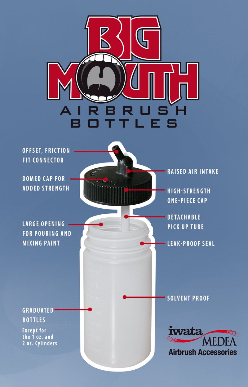 Iwata-Medea Big Mouth Bottles, 3 oz. - Image 2