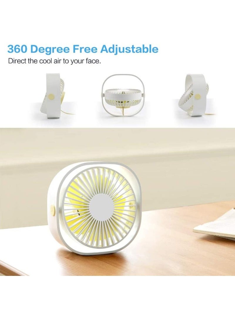 Generic SmartDevil Small Personal USB Desk Fan,3 Speeds Portable Desktop Table Cooling Fan Powered by USB,Strong Wind,Quiet Operation,for Home Office Car Outdoor Travel (White)  - Image 2