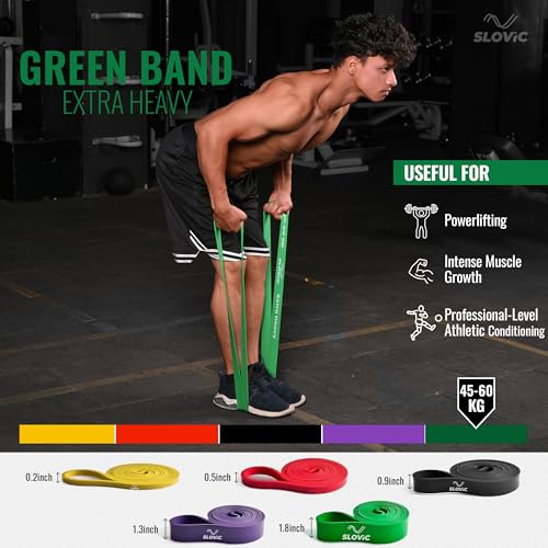 Slovic Resistance Band for Workout [Upto 60 KG] | Latex Free Resistance Bands Set | Excercise Band & Stretching Bands for Exercise for Home Workouts | Gym Equipment for Home Workout | for Men & Women - Image 3