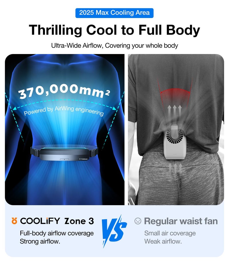 TORRAS 2025 Top Portable Waist Fan COOLiFY Zone 3, Ultra-Light Personal Wearable Belt Fan, 26ft/s Strongest Wind for Full Body Cooling【No.1 Cooling Area & Cool Tech】 Rechargeable for Outdoor/Jobsite - Image 3