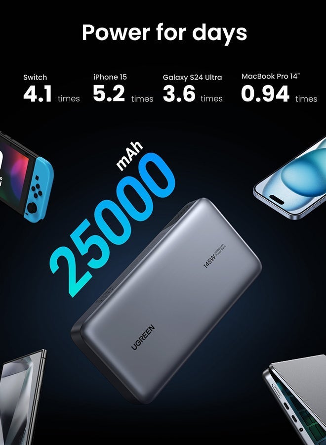 Ugreen 25000 mAh 25000mAh 145W Power Bank with Cable, 3-Port USB-C Fast Charging, Smart Digital Display Laptop Portable Charger for MacBook Pro/Air, Samsung S26/S25, iPhone 17/16, Dell, DJI Pocket 25000mAh 145W - Image 5