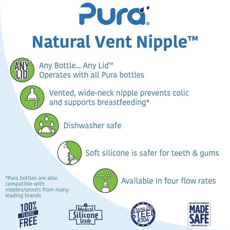 Pura Kiki Bottle Replacement Nipple 2-Pack - 100% Medical-Grade Silicone, Anti-Colic, NonPlastic - Suitable for Infants & Babies 6+ Months (Y-Cut) - Image 2