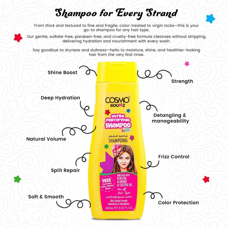 COSMO Bounz Ultra Fortifying Kids Shampoo & Conditioner Gift Set - 400ml - Image 3