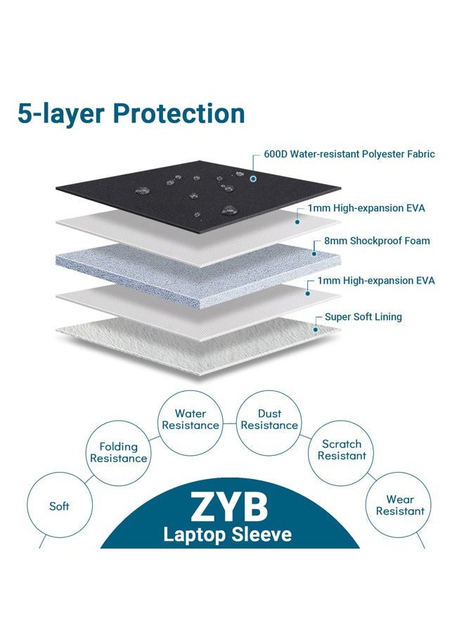 ZYB 16 Inch Laptop Case for 2021-2024 MacBook Pro 16 M4 M3 M2 M1 Max Pro, Mac Pro 15, Notebook Bag 16 Inch for 16 Inch Lenovo ThinkBook/IdeaPad VivoBook HP Asus Dell etc. with Accessories Bag - Black - Image 3