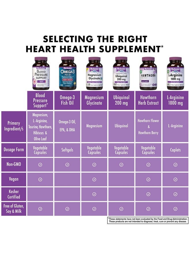 Bluebonnet Nutrition Blood Pressure Support, Vascular Health*, Non-GMO, Vegan, Gluten-Free, Soy-Free, Dairy-Free- 60 Vegetable Capsules, 30 Servings - Image 5