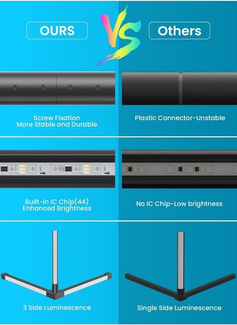 ELTRAZONE Modern RGB LED Corner Floor Lamp – 356 Mood Lighting Modes, 20W Dimmable Color Changing Light with Remote Control – Tall Minimalist Metal Lamp for Living Room, Bedroom, Office - Image 4