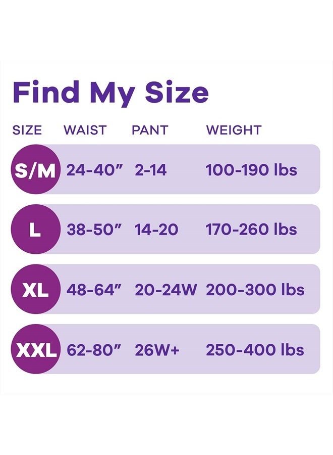 Always Discreet Adult Incontinence & Postpartum Underwear For Women, Classic Cut, Size Large, Maximum Absorbency, Disposable, 17 Count  - Image 4