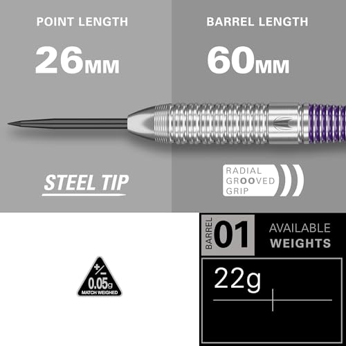 Target Darts Luke Littler Brass Steel Tip Darts Set – 22G Steel Tip Dart, The Nuke Player Edition Dart Set, Dart Flights, Shafts & Dart Case Included | Professional Dart Accessories - Image 3