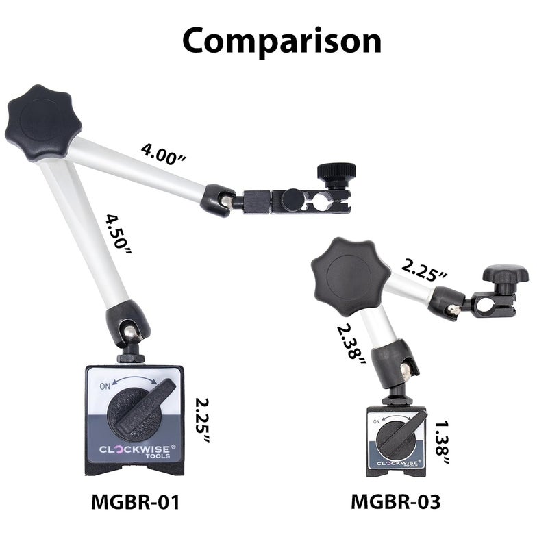 Clockwise Tools Mini Magnetic Base, MGBR-03, Magnetic Stand for Digital Dial Indicators, 88lbs Max Pull - Image 3