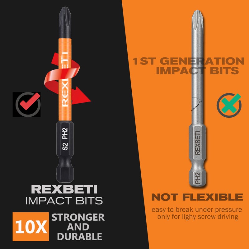 REXBETI REXBETI 12 Piece Slotted Phillips Screwdriver Bit Set, 1/4 Inch Hex Shank S2 Steel Magnetic 3 Inch Long Drill Bits (Slotted Set)  - Image 2