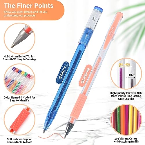 ZSCM QUALITY DECIDES THE FUTURE 202 Pack Gel Pen For Adults Coloring Books, 104 Artist Pens Include 100 Colored Pens, 4 Metallic Sparkle Pens With 98 Refills, Fine Tip Metallic Gel Pen for Drawing Journaling Craft Art Supplies - Image 2