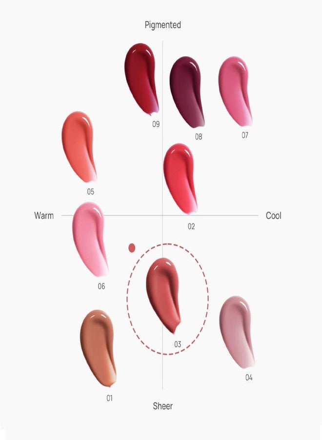House of Hur بلشر أمبولة مرطبة من هاوس أوف هير مع 50% من جوهر الترطيب | بلشر مرطب وطويل الأمد | 0.68 أونصة سائلة (9 درجات) (بني وردي) - Image 3