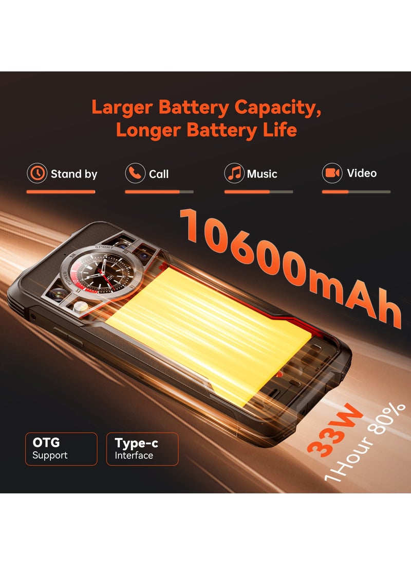 Cubot Kingkong 9 Rugged Smartphone 120hz 6.583-Inch Screen 12GB RAM 512GB ROM 10600mAh Battery 33W Fast Charging 100MP Main 24MP Night Vision Camera 4G Network NFC  - Image 4