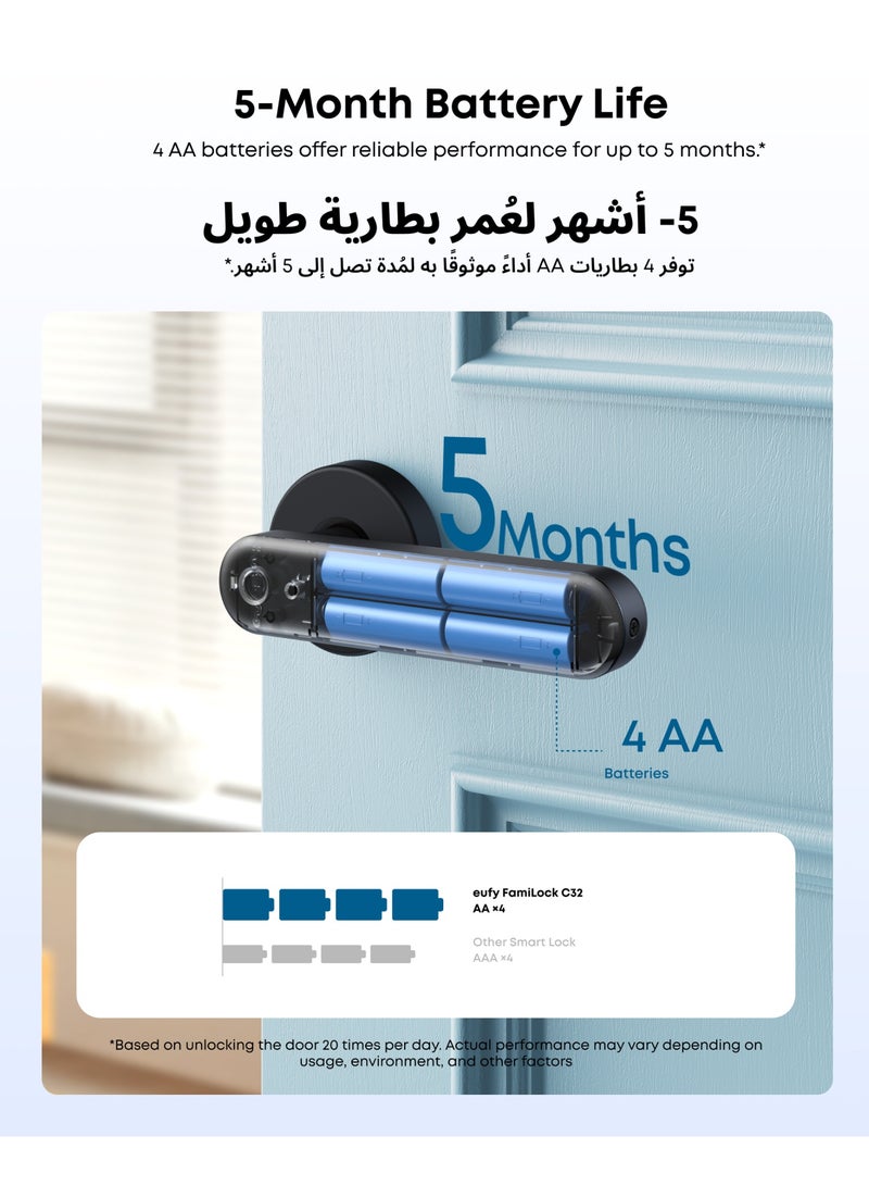 eufy Smart Lock FamiLock C32, Fingerprint Keyless Entry Door Lock with Handle for Interior Doors, Built-in Wi-Fi (2.4 GHz Only), App Control, Self-Learning AI, Auto Lock, 4 AA Batteries, Alexa/Google - Image 4