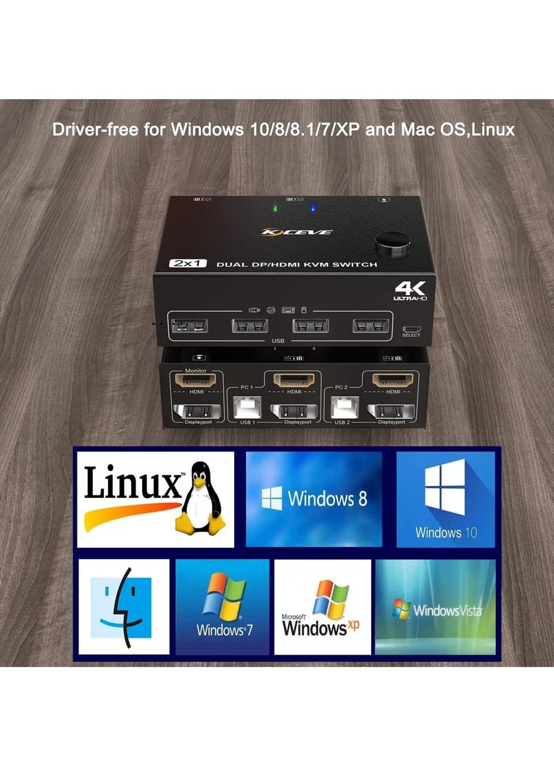 Generic - Dual Monitor KVM Switch HDMI+DisplayPort 4K@60Hz/2K@120Hz - Switcher for Sharing 2 Monitors, 4 USB 2.0 Ports Among 2 Computers, Includes Wired Remote & 4 Cables - Image 1