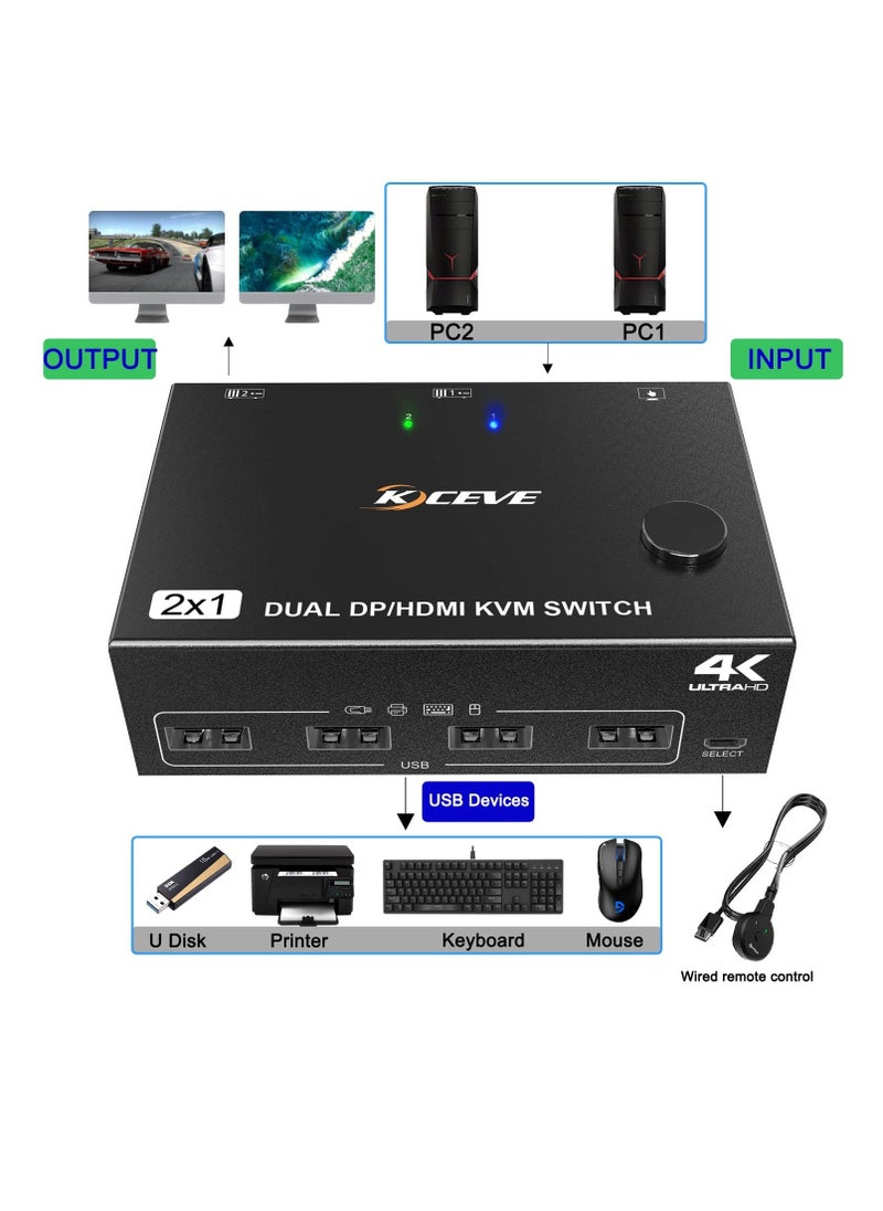 Generic - Dual Monitor KVM Switch HDMI+DisplayPort 4K@60Hz/2K@120Hz - Switcher for Sharing 2 Monitors, 4 USB 2.0 Ports Among 2 Computers, Includes Wired Remote & 4 Cables - Image 1